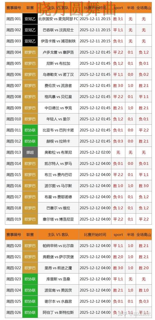 世界杯投注官网控球率数据到底有没有用技巧总结 世界杯投注官网控球率数据到底有没有用技巧总结