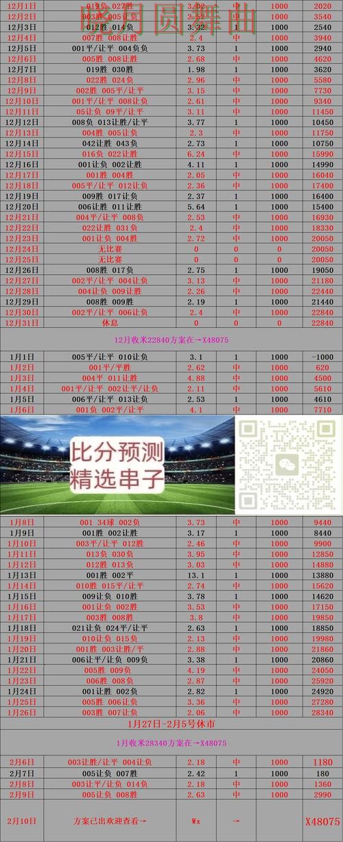 世界杯买球网站赛前数据分析方法汇总技巧总结 世界杯买球网站赛前数据分析方法汇总技巧总结