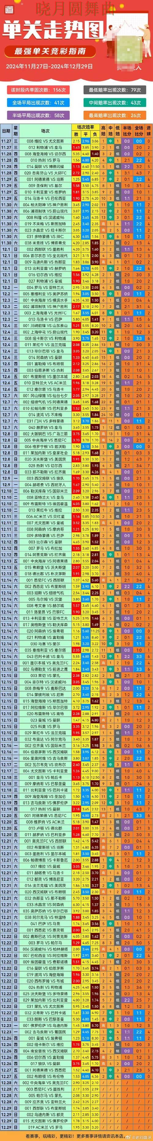 世界杯投注入口伤停信息对判断影响有多大实用指南 世界杯投注入口伤停信息对判断影响有多大实用指南