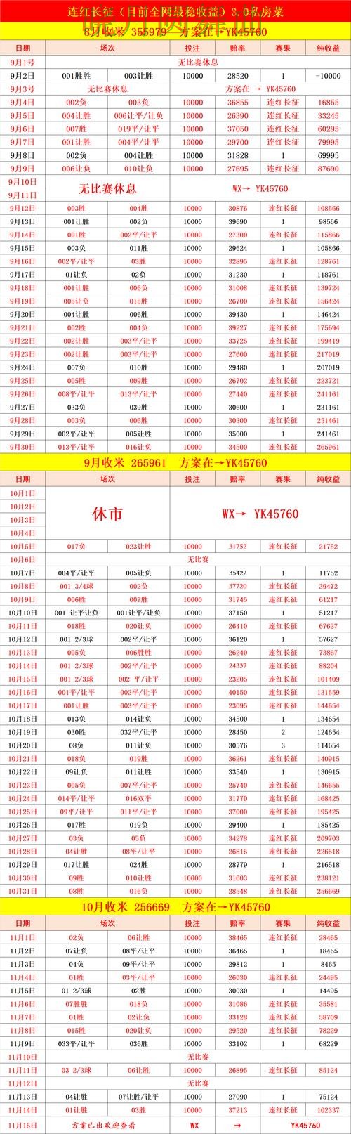 世界杯买球注册平台功能对比分析全攻略 世界杯买球注册平台功能对比分析全攻略