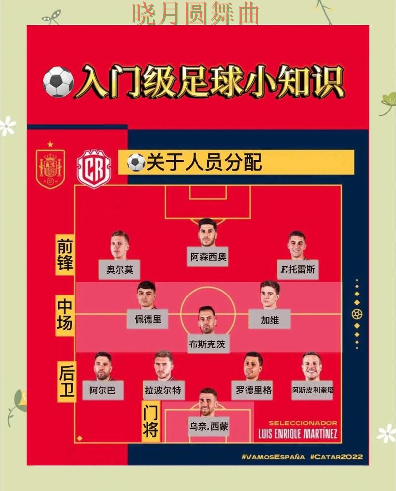 世界杯买球入口进球数玩法怎么分析完整教学 世界杯买球入口进球数玩法怎么分析完整教学
