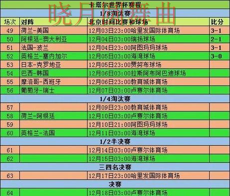 FIFA World Cup 2026期间热门世界杯竞猜平台整理与访问方式分析 FIFA World Cup 2026期间热门世界杯竞猜平台整理与访问方式分析